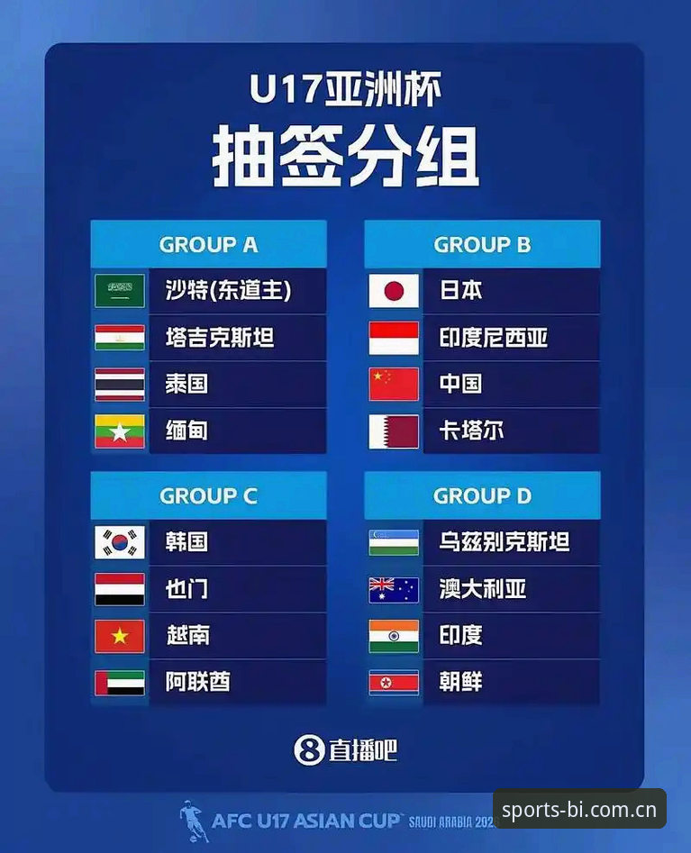 U17男足vs女足抽签结果对比：中国小将们的卡塔尔与摩洛哥征程
